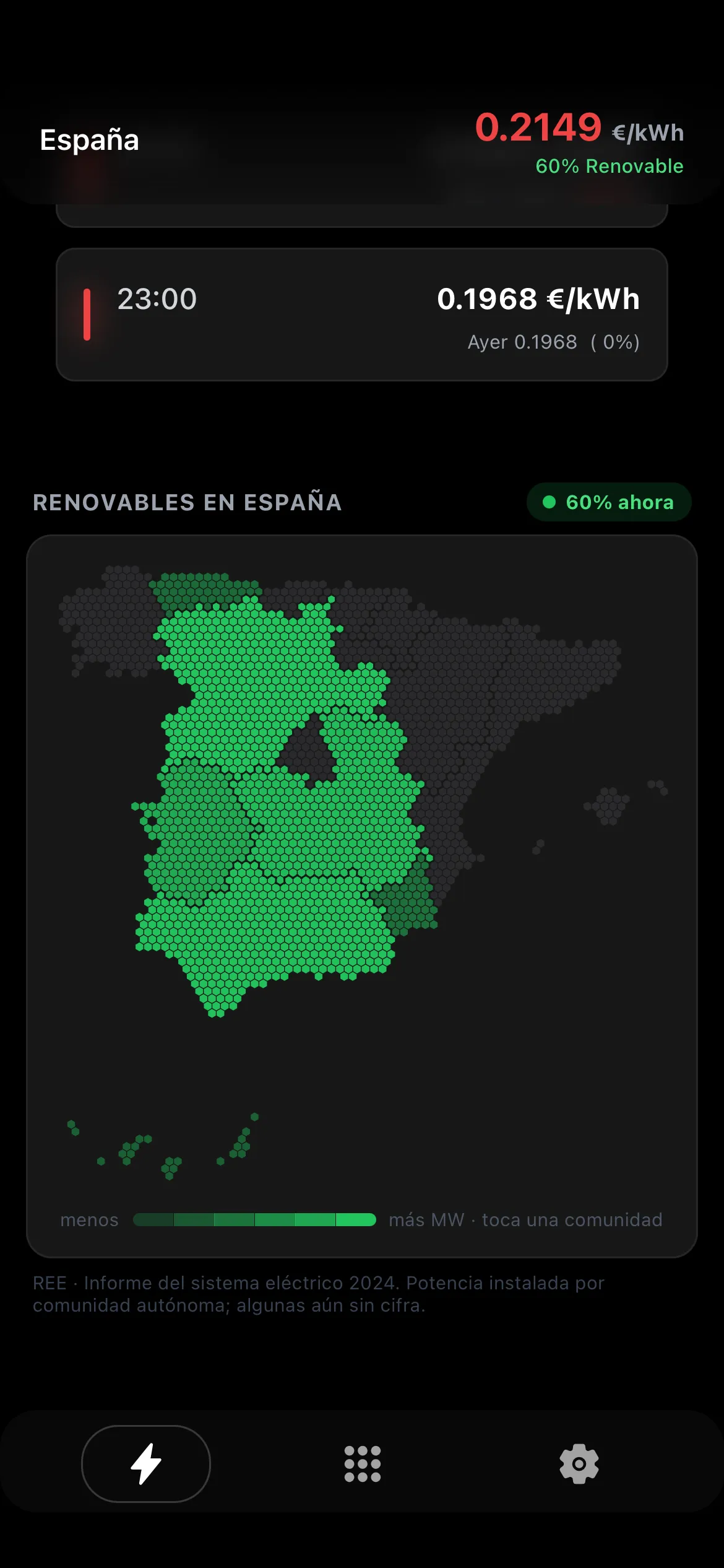 Mapa de renovables por comunidad
