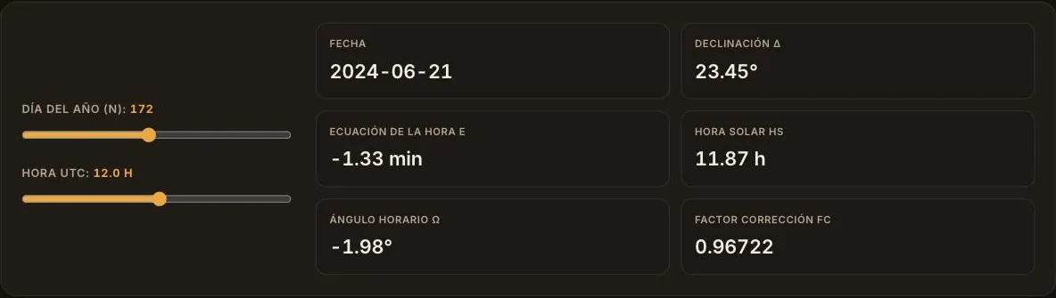 Etapa 3: posición solar con hora solar, ángulo horario y corrección